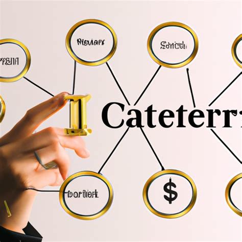 cartier financing options